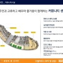 광양실내골프연습장 이미지