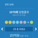 우리은행앞가판점 이미지