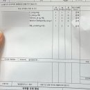 더이비인후과의원 | 수원 이비인후과 추천 인계동 소리봄이비인후과의원 후기