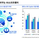 포인트소프트웨어 이미지