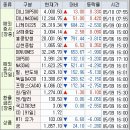 지더블유바이텍 주식회사 이미지