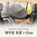엘리움아이(I)어린이집 | 신생아부터 오래쓰는 카시트, 레카로 토론 i-Size 한 달 사용 후기