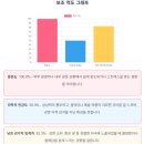 안경의달인 | 일상글 : 저 우주를 함께 날아갈 거야 온 세상을 가득 벅차게 노래할 거야 🌌
