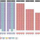 의창-북면-6-비-6 네이버블로그