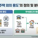 복합용도 건축물 네이버블로그