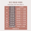 아뜰리에뷰학원 | [양천구/목동역] 아트아뜰리에 : 취미미술로 토마토 유화 그린 후기