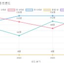 이림유치원 이미지