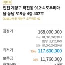 도두리동남 롯데아파트 이미지