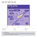 꽃향기 | 가을꽃향기 가득! 대전 유성 국화축제 방문 후기 &amp; 꿀팁 대방출