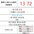 플렉스 로또 210회차 당첨자 이미지