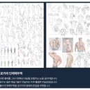 디지털 드로잉 기초 (오후) 이미지