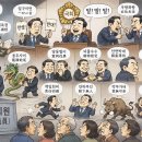 ◈주제별 한자성어(96) 조령모개(朝令暮改)와 일구이언(一口二言) 이미지