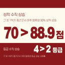 대전관저고등학교 이미지
