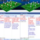 [세리에 A] 2016년 11월 06일 AC 키에보 베로나 vs 유벤투스 FC 이미지