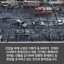 경인상사 이미지