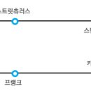 몬스터김밥 이미지