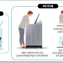 용해지 이미지