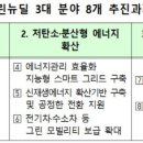 그린공조 이미지