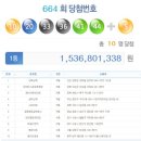 태일상회