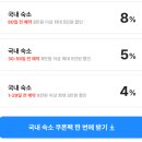충청대로1 | 국내 5성급 청주 엔포드호텔 숙소 수영장, 조식 호캉스 여행후기