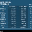 (주)보탬헬스케어 이미지