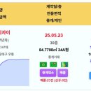 부산 실거래 마린시티자이 13.97억 더샵남천프레스티지 신고가 롯데캐슬스타 해운대센트럴푸르지오 쌍용예가디오션 동래래미안아이파크 대연힐스 이미지