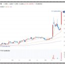 이수케어 이미지