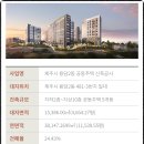 제주 호반건설 [호반써밋 제주] 잔여세대 이미지