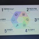 솔라파트너스 이미지