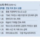 (주)이오글로벌 이미지