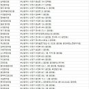 남천맥한의원 이미지