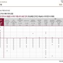 문화주공세탁 이미지