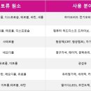 대원지질개발