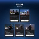 노스페이스 태백점 | 코리아 나이트 런 태백 2026 후기 | 밤의 백두대간 28K를 달린 사람들의 기록