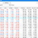 신신모터스 이미지