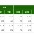 네일카페 이미지