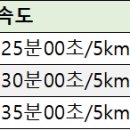 1/15 일요정모 안내 이미지