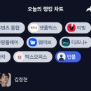포스트다다 이미지