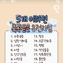 5개 이하면 축복받은 유전자 이미지