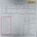와우모터스 이미지