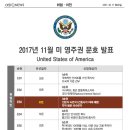 2017년 11월 미 영주권-취업이민 3순위 현황 by 이화엔클렉스 미국간호사 전문교육원 이미지