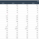 세원모터스 이미지