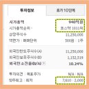 주식회사 비앤에프 이미지