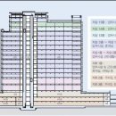 신일IT유토지식산업센터 이미지