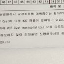 ABC메디칼센터 이미지