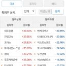 주식회사 에이치앤비디자인 이미지