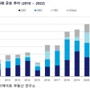 오피스메이트 이미지