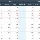 조달마커 이미지