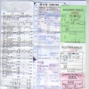 고금수퍼