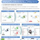 [OL_WaterLogics] 상수도관망최적유지관리시스템 개발_8.빅데이터 기반의 물 사용량 평가 이미지